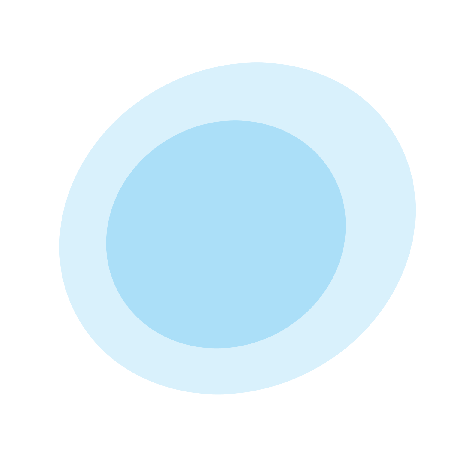 vector